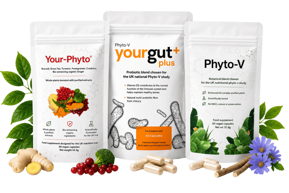 YourGutPlus USA product collection