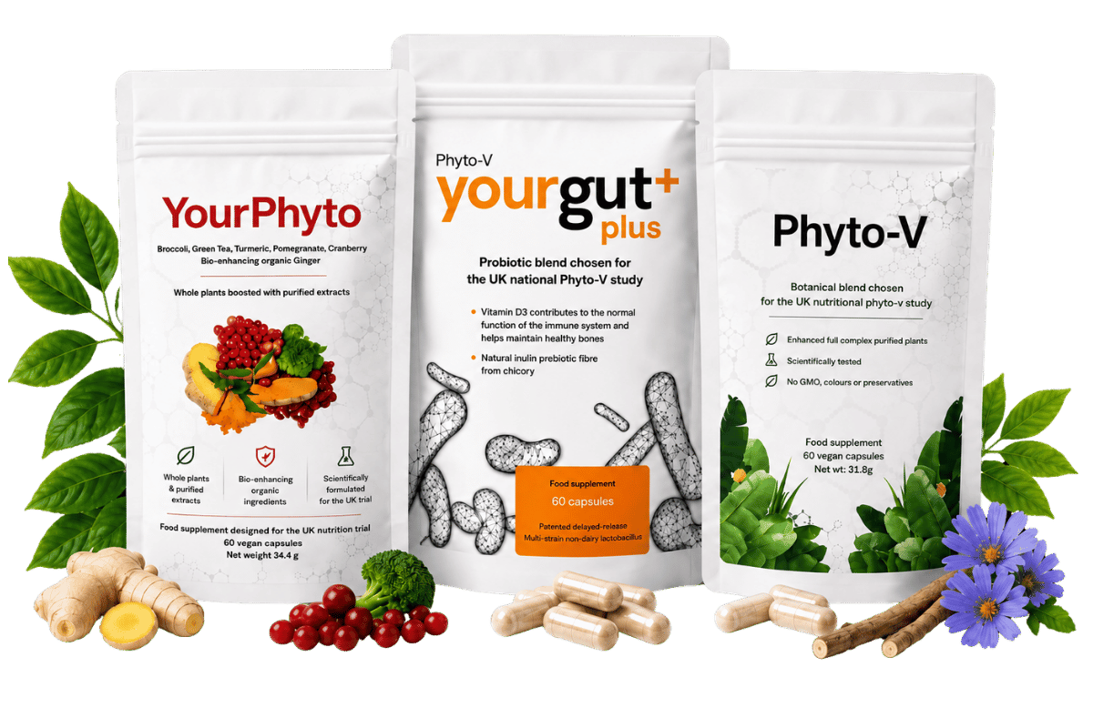 YourGutPlus USA product collection