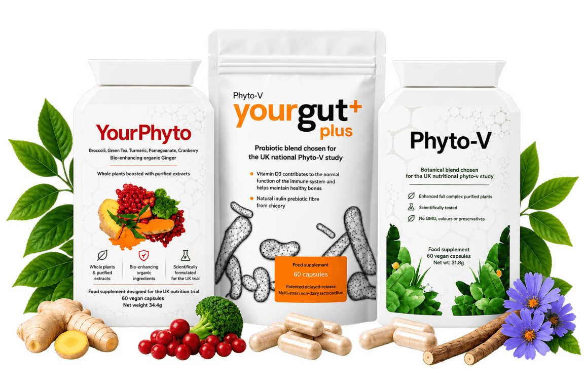 YourGutPlus USA product collection